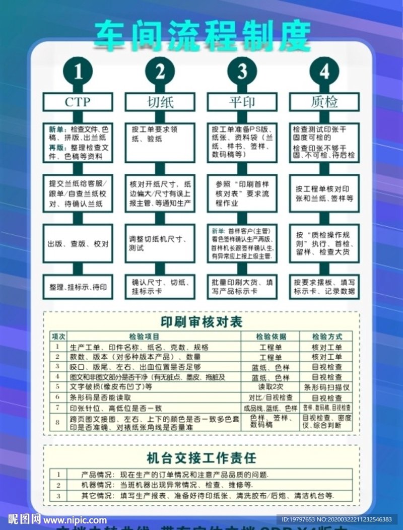 洞察未来:企业咨询的行业动态