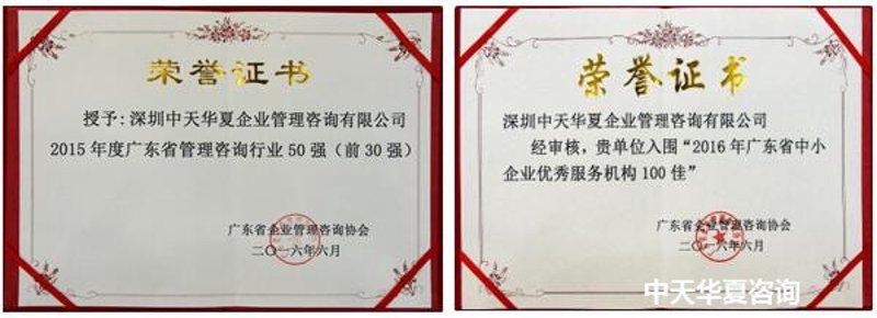 企业成长的灯塔：企业管理咨询公司的价值