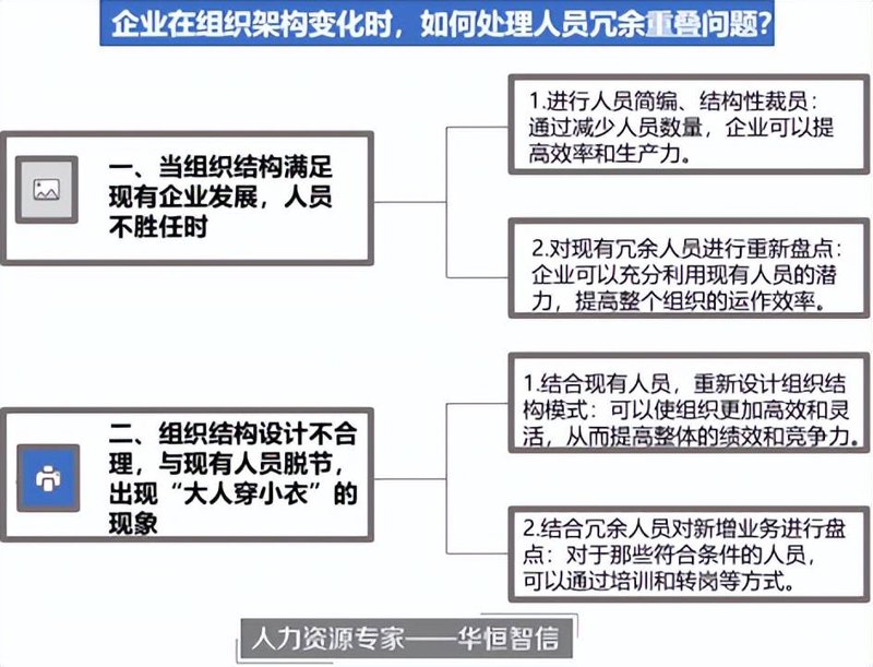 海南管理咨询业:新时代的加速器