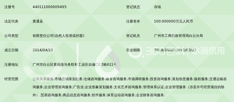 人力资源咨询：企业发展的灯塔